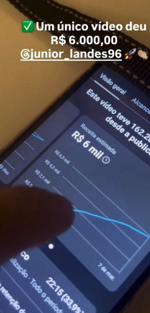 Resultado Junior - R$ 6 mil em um vídeo
